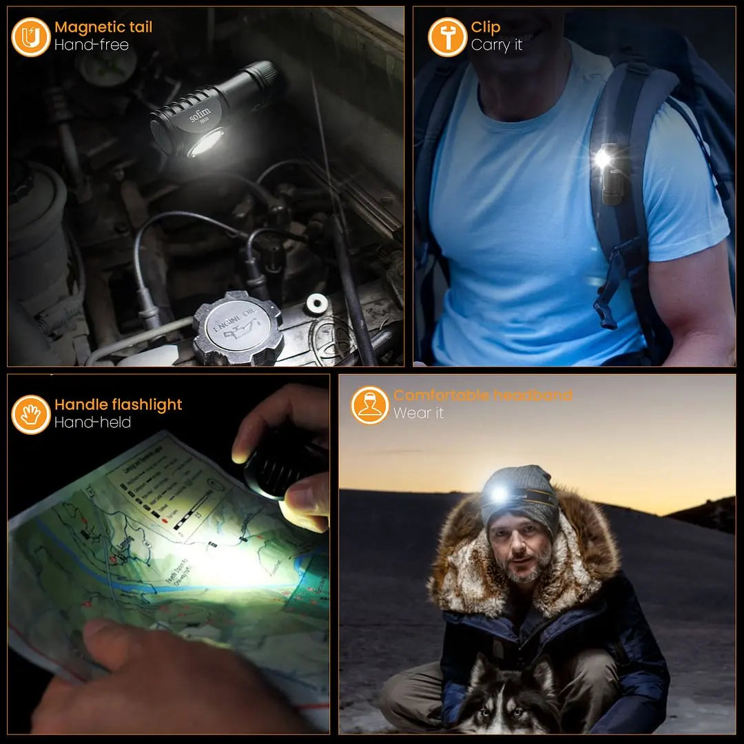 Rechargeable Mini Headlamp Angle Flashlight