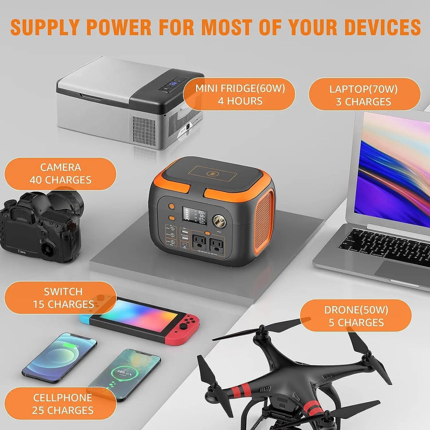 Portable Power Station  Solar Generator