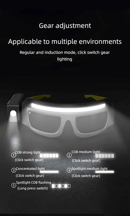 Headlight  5 Light Modes Waterproof  High Power LED