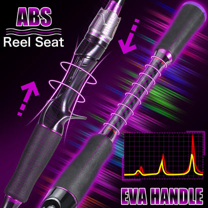 Telescopic Fast Action Carbon Fiber Fishing Rod