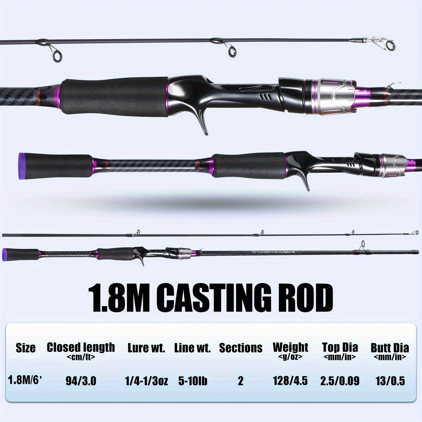 Telescopic Fast Action Carbon Fiber Fishing Rod