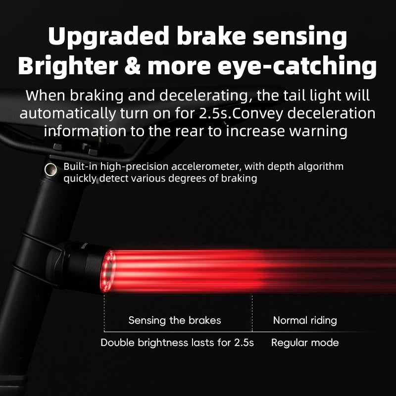 Bicycle Taillight Brake Light & Warning Light
