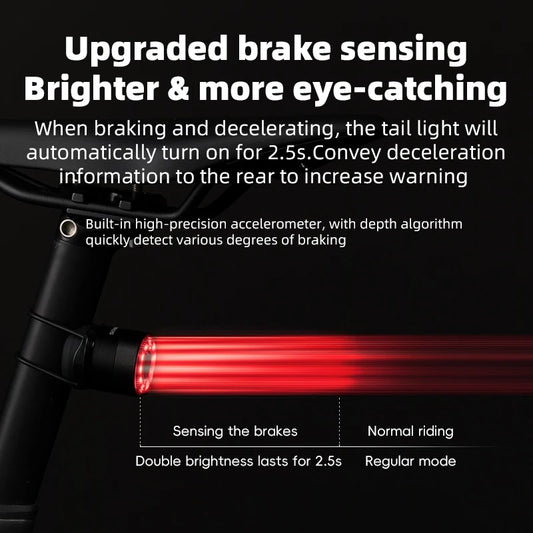 Bicycle Taillight Brake Light & Warning Light