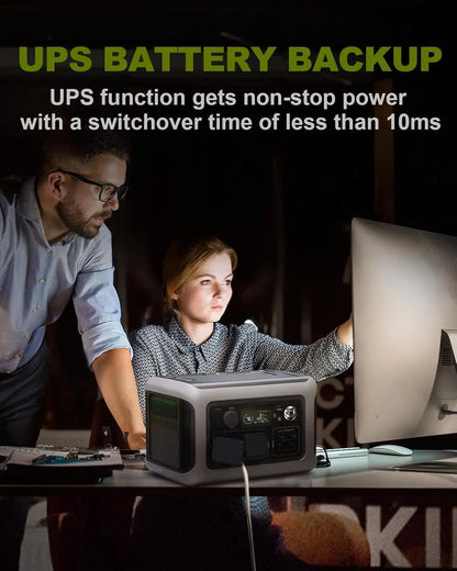 Portable Power Station Battery with Outlets