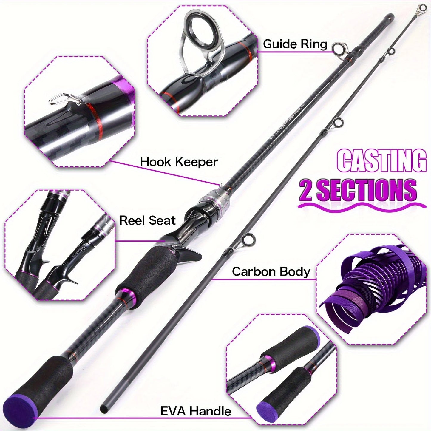 Telescopic Fast Action Carbon Fiber Fishing Rod
