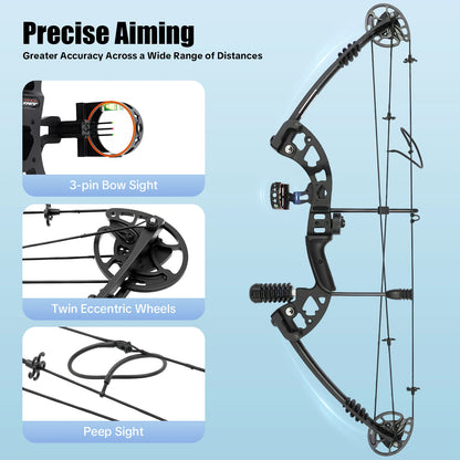 Compound Bow Adjustable Draw Weight and Length