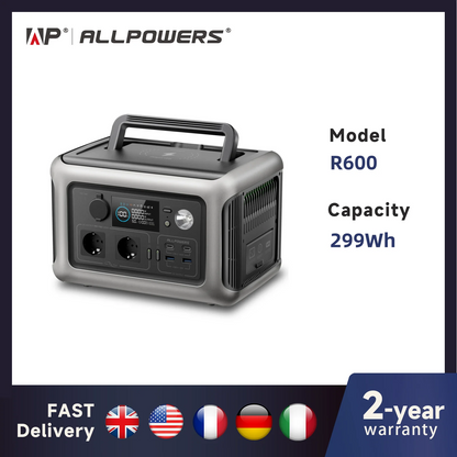 Portable Power Station Battery with Outlets