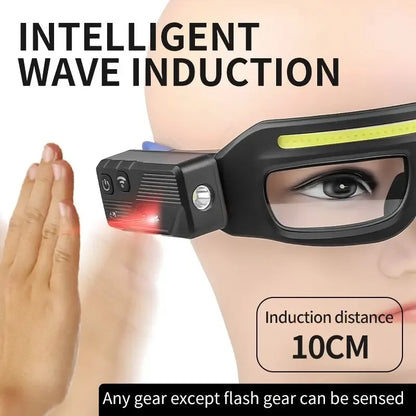 Headlight  5 Light Modes Waterproof  High Power LED