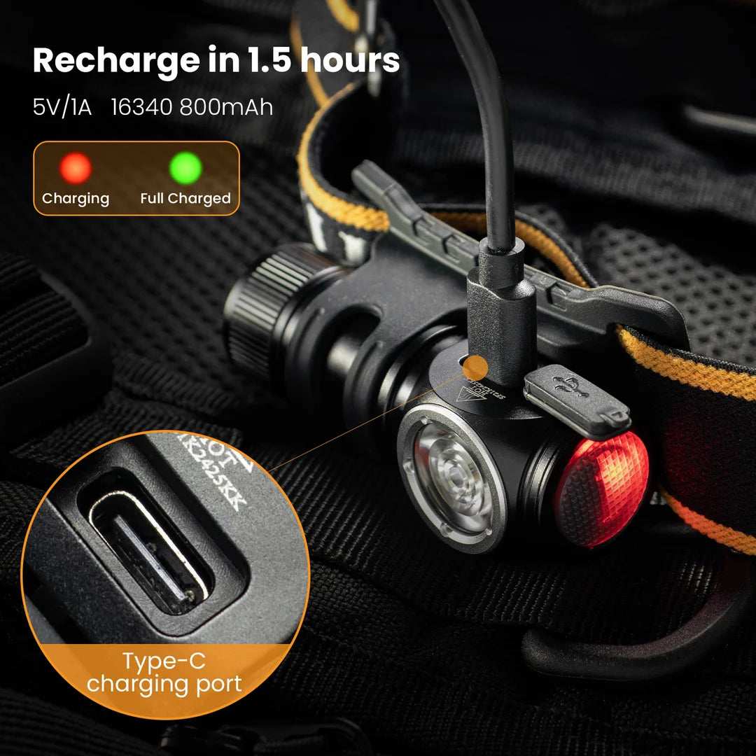 Rechargeable Mini Headlamp Angle Flashlight