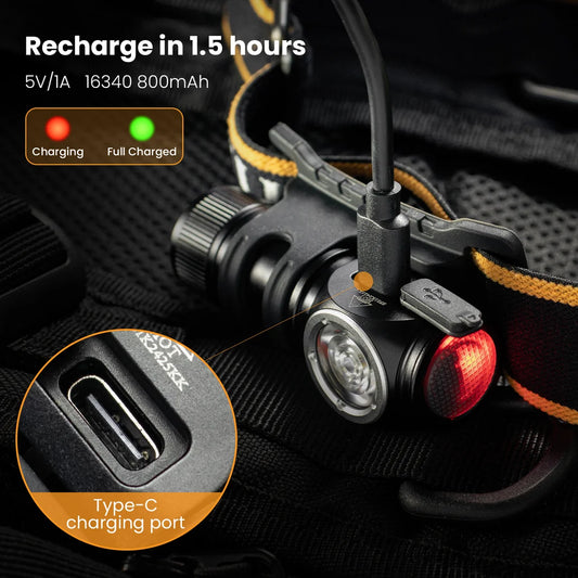 Rechargeable Mini Headlamp Angle Flashlight
