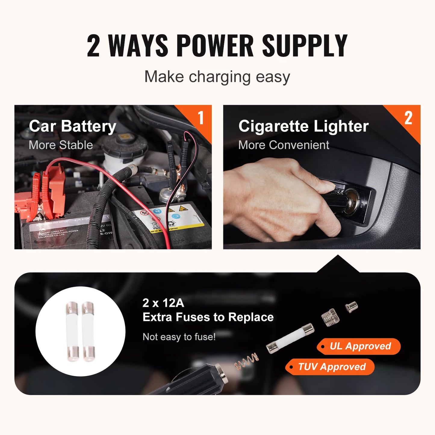Electric Hydraulic Car Jack with Built-in Inflatable Pump