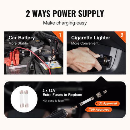 Electric Hydraulic Car Jack with Built-in Inflatable Pump