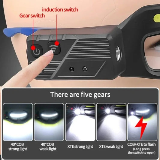 Headlight  5 Light Modes Waterproof  High Power LED