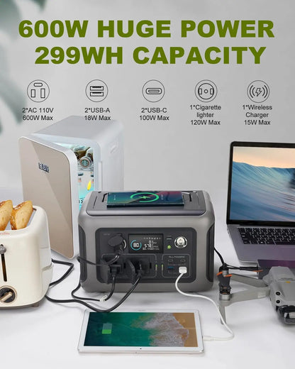 Portable Power Station Battery with Outlets
