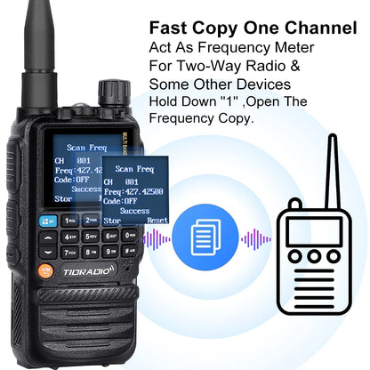 Walkie Talkie Phone  Long Range Radio