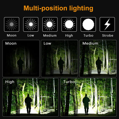 Rechargeable Mini Headlamp Angle Flashlight
