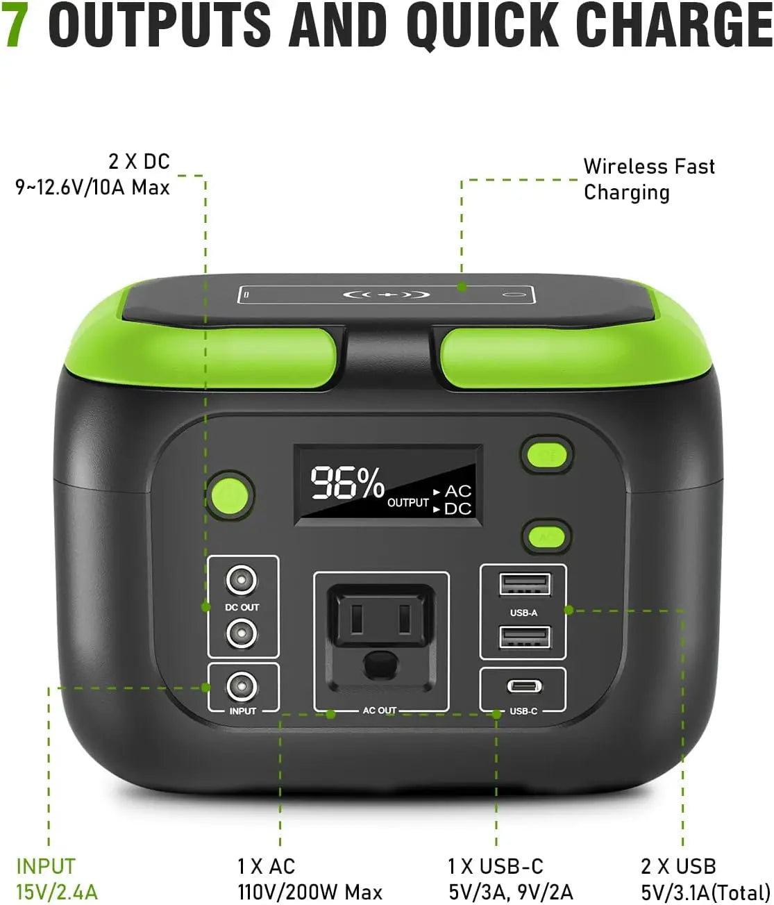 Portable Power Station  Solar Generator