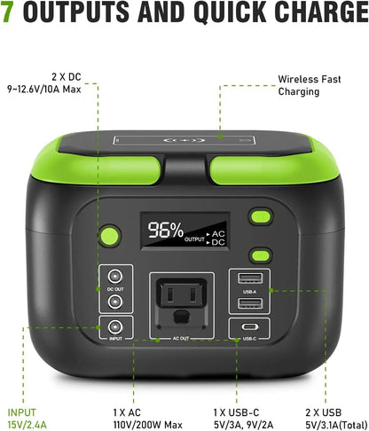 Portable Power Station  Solar Generator