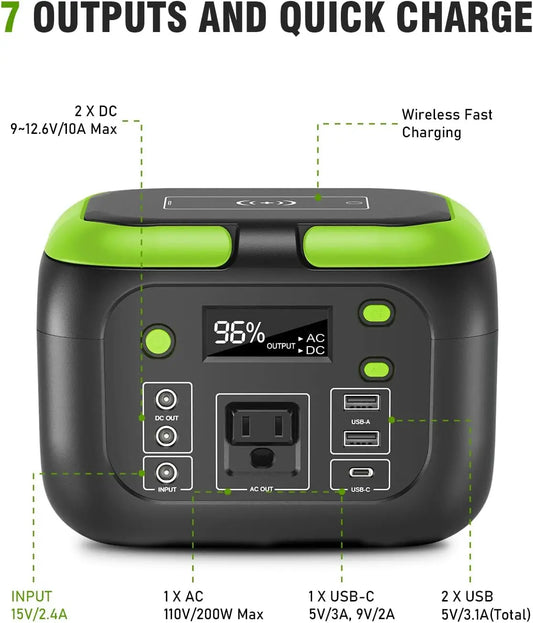 Portable Power Station  Solar Generator