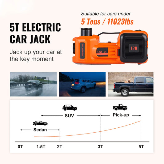 Electric Hydraulic Car Jack with Built-in Inflatable Pump